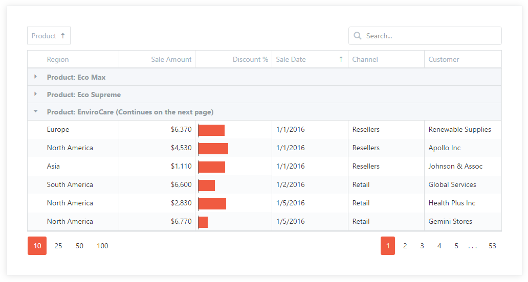 界面控件DevExtreme的Data Grid组件图集