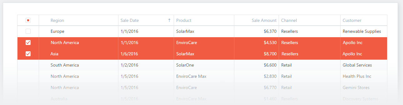 界面控件DevExtreme的Data Grid组件图集