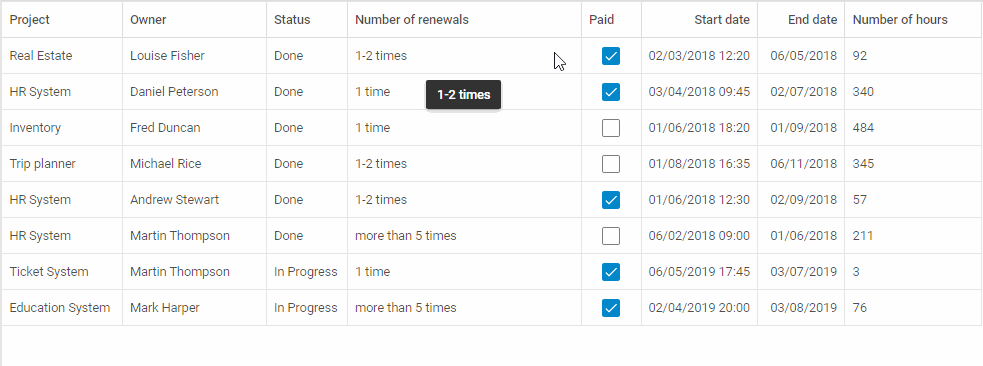 Suite v8.0 - setting time in the DatePicker editor