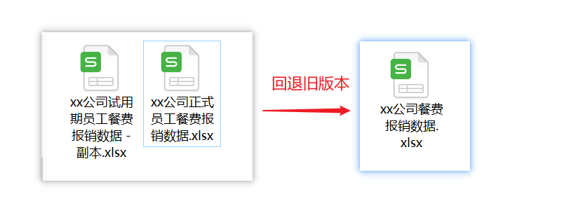 如何实现Excel表格文档版本管理？SpreadJS有妙招！