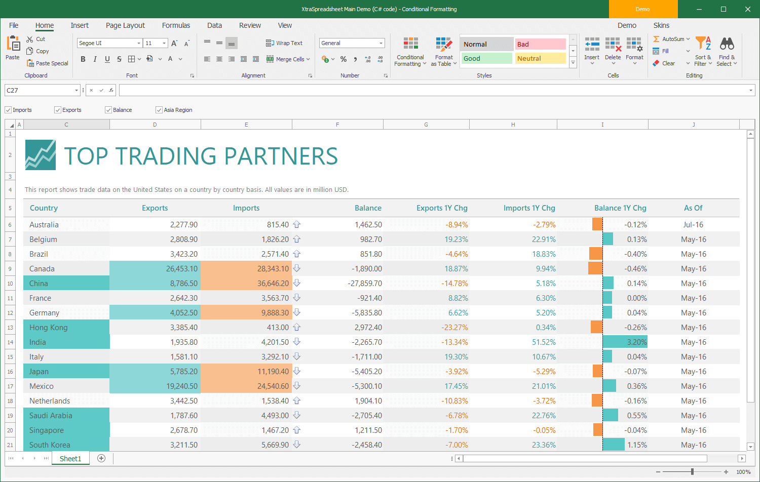 DevExpress WinForms产品图集