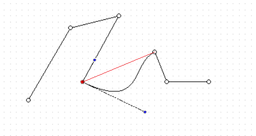 PolyLine_curve_example