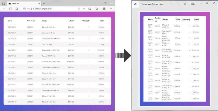 使用 C# 中的保存选项将 HTML 转换为 JPG