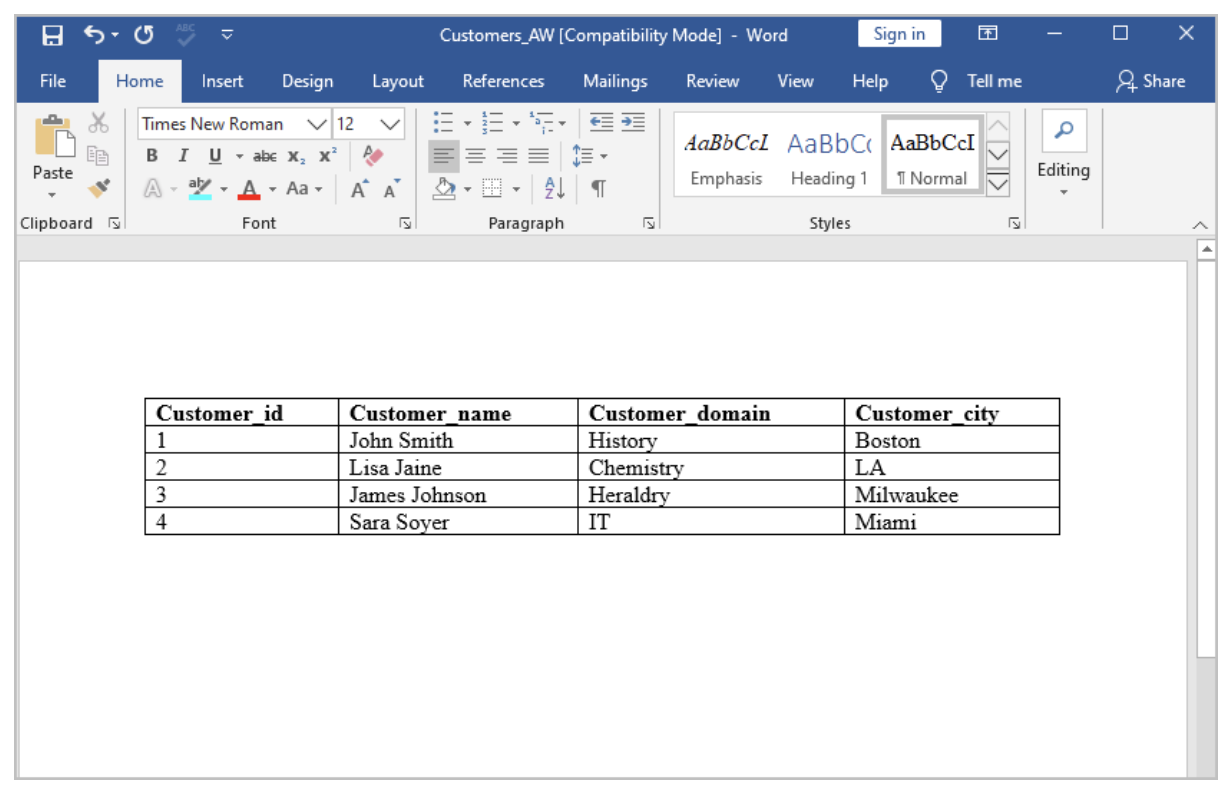 run-u-sql-job-in-azure-aspose-words-net