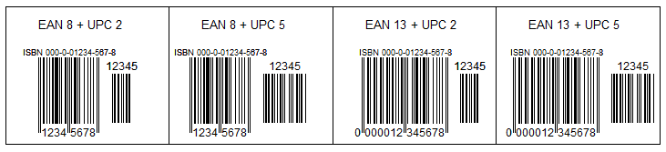 Price tags with composite barcodes
