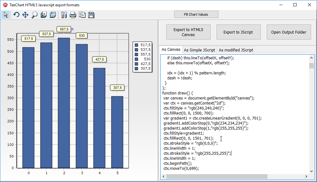 TeeChart HTML5 Javascript export formails