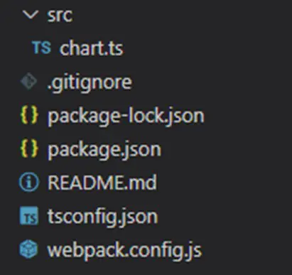 javascript.chart