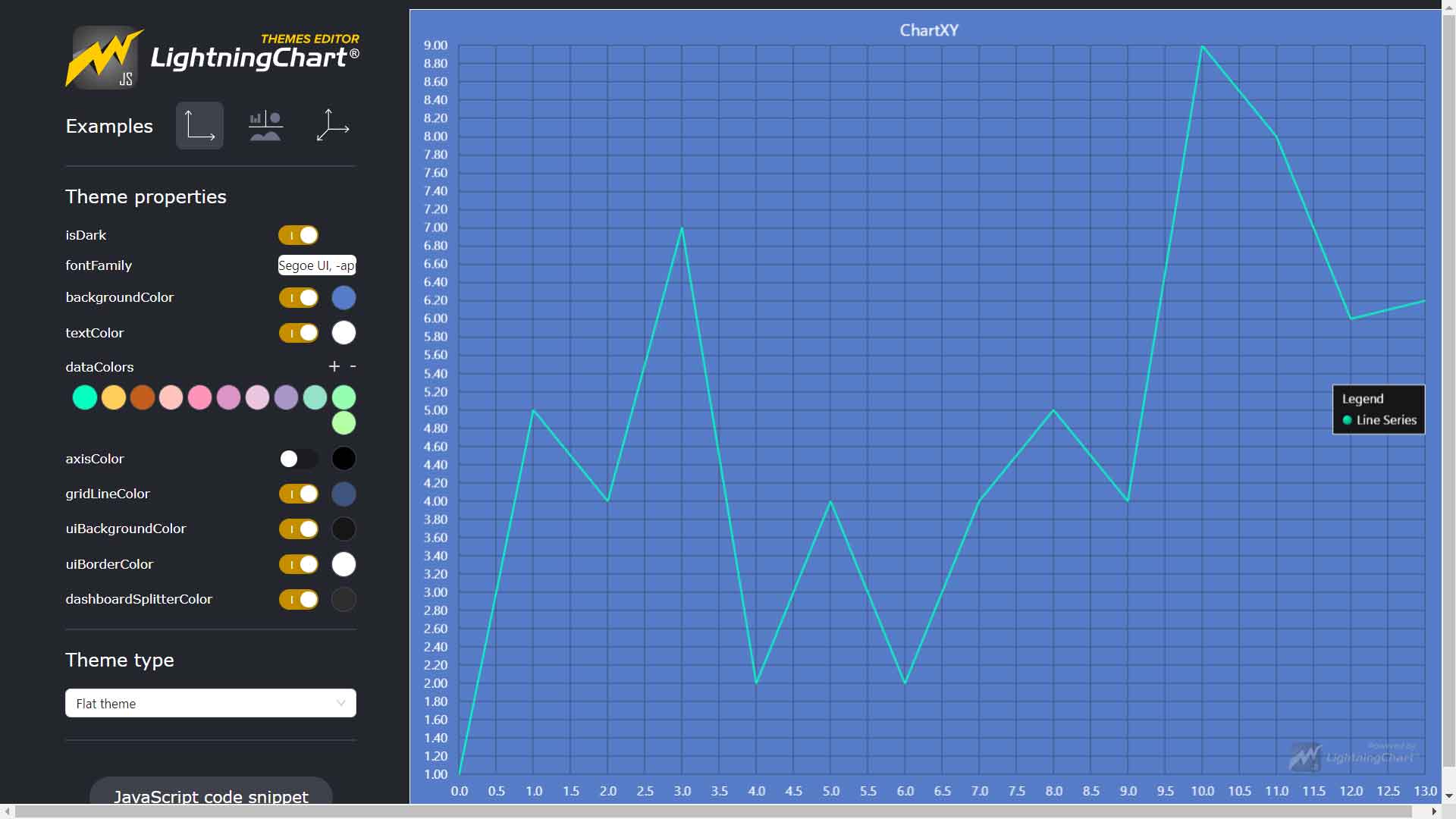 Themes-Editor