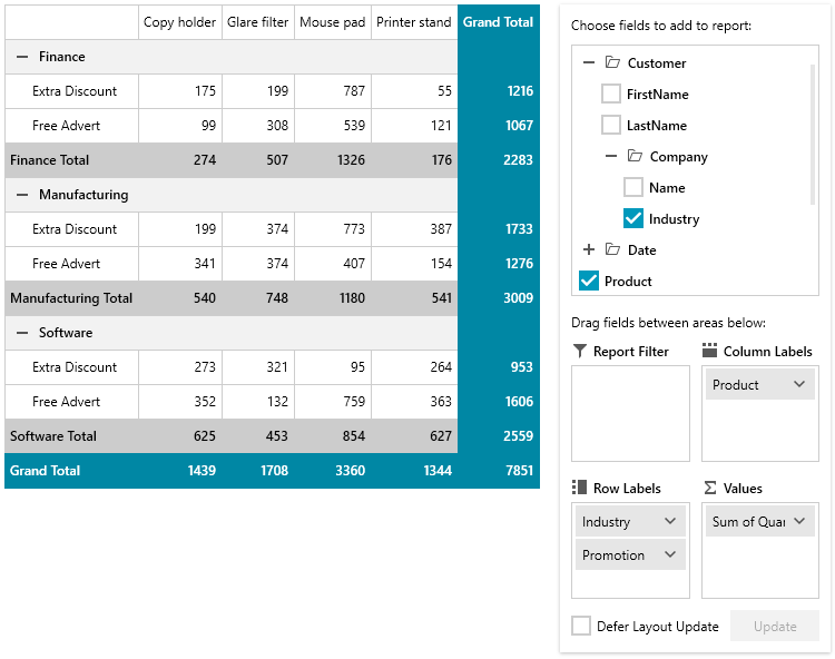 Telerik UI for WPF R2 2023新版图集