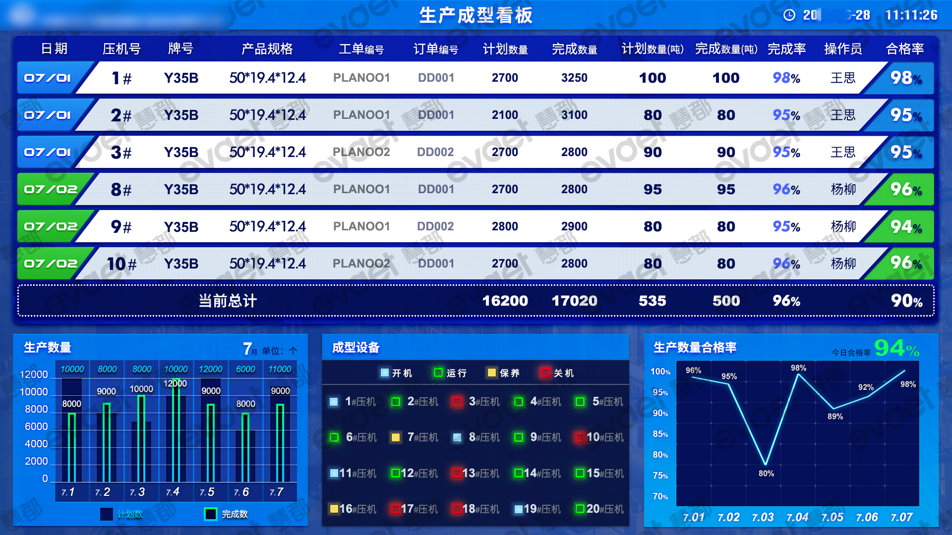 mes生产报工