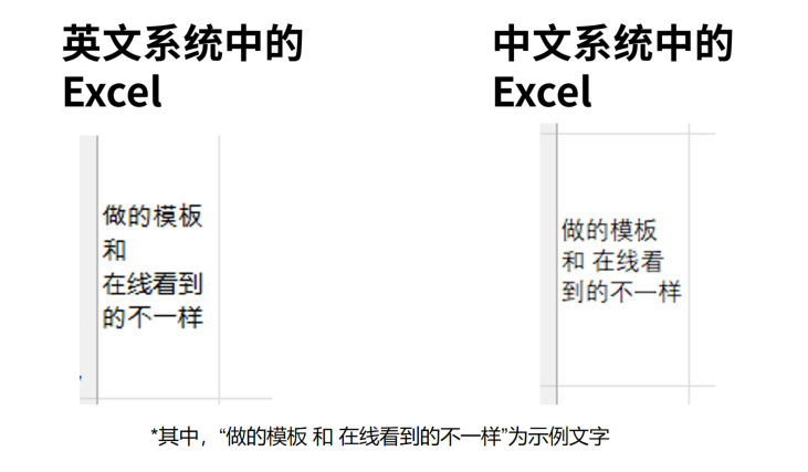 SpreadJS V16.0 Update1产品图集