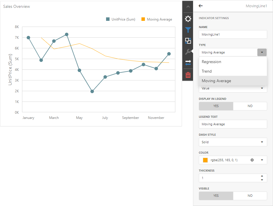 DevExpress BI Dashboard v23.1新功能图集