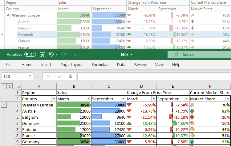 DevExpress WPF Tree List组件图集