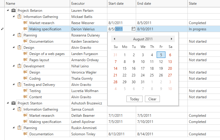 DevExpress WPF Tree List组件图集