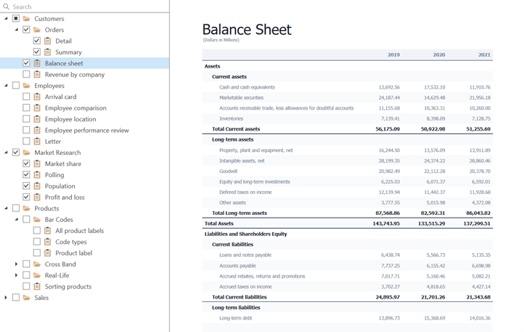 DevExpress WPF Tree List组件图集