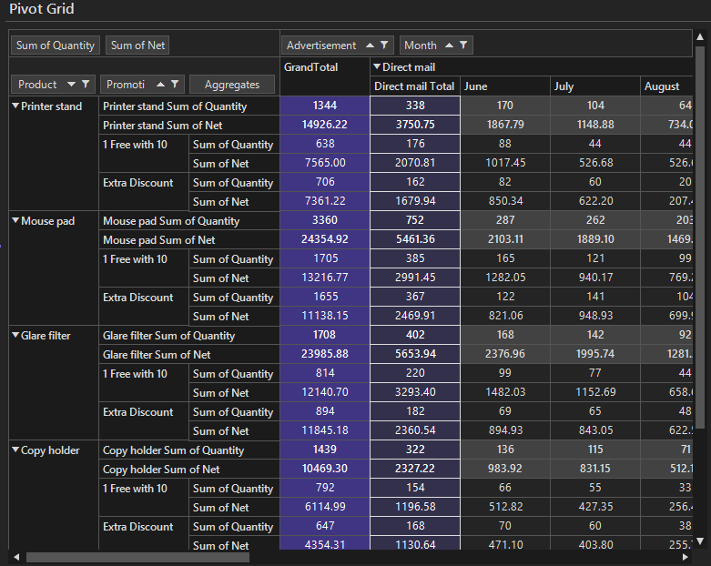 Telerik UI for WinForms的VisualStudio2022暗黑主题