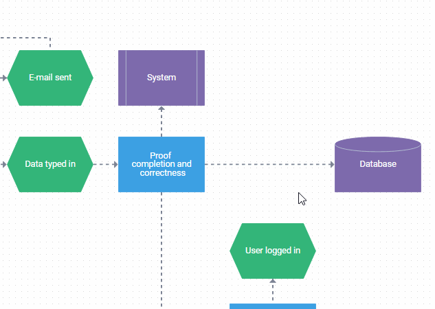 DHTMLX Diagram流程图形状图