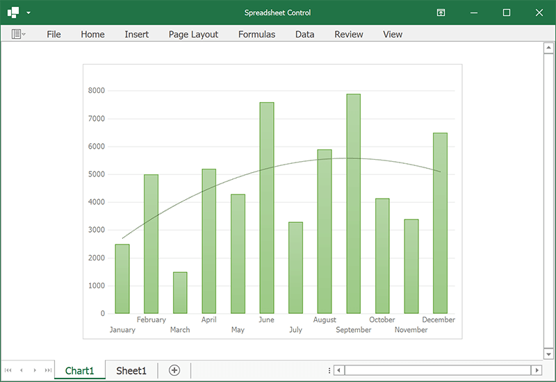 DevExpress WinForms v23.1新版图集