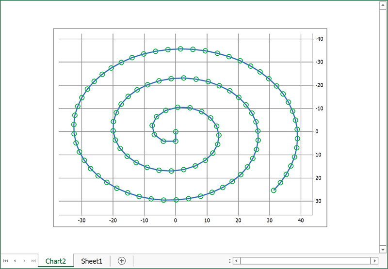 DevExpress WinForms v23.1新版图集