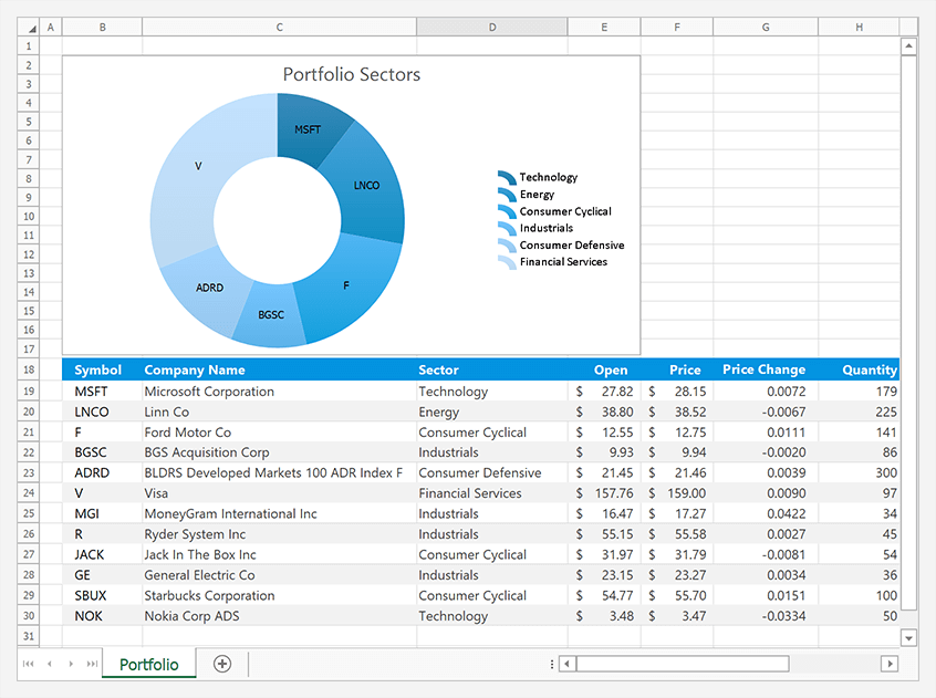 DevExpress WinForms v23.1新版图集