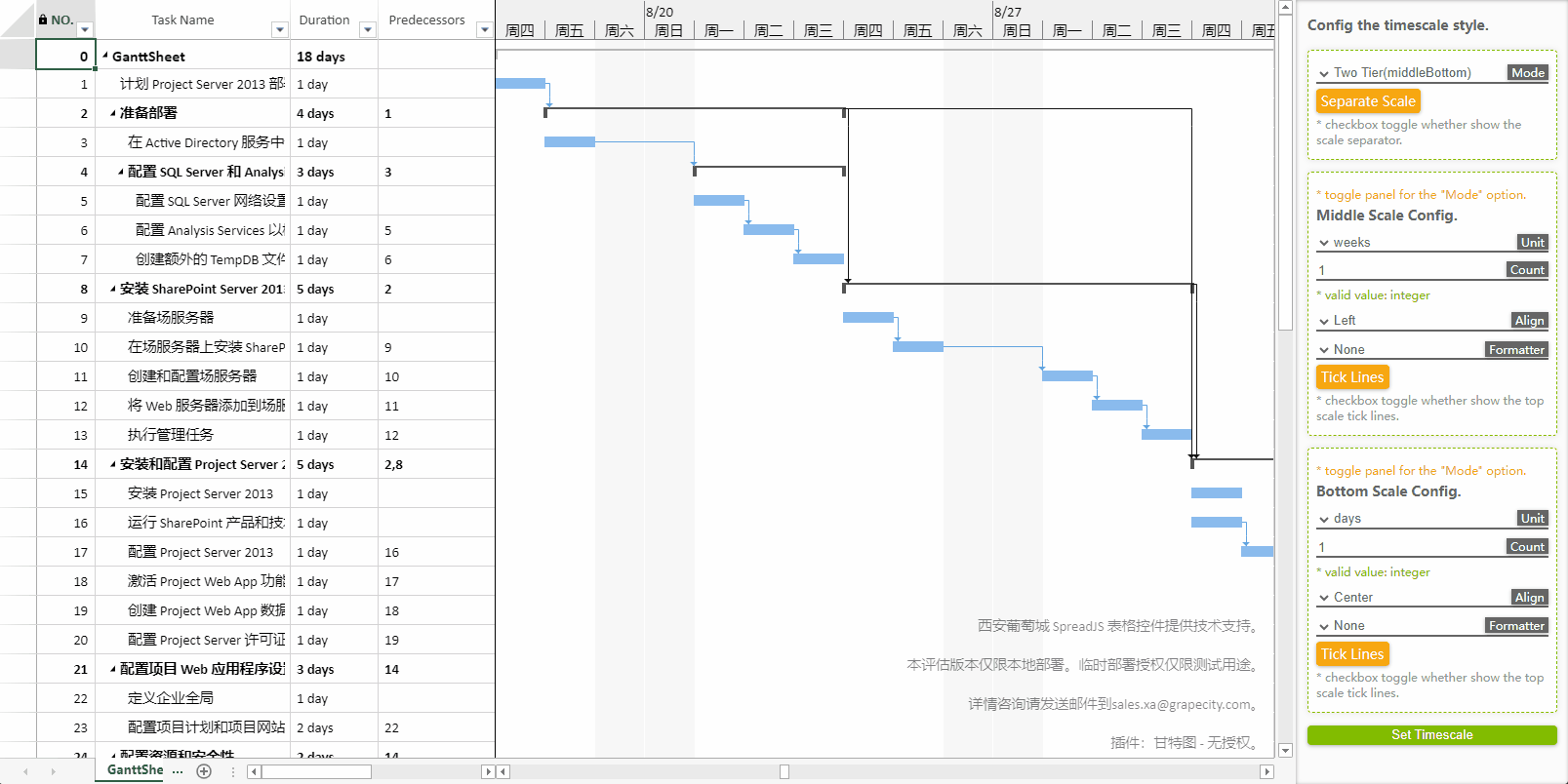 前端系统中也能使用甘特图了！电子表格控件SpreadJS轻松搞定