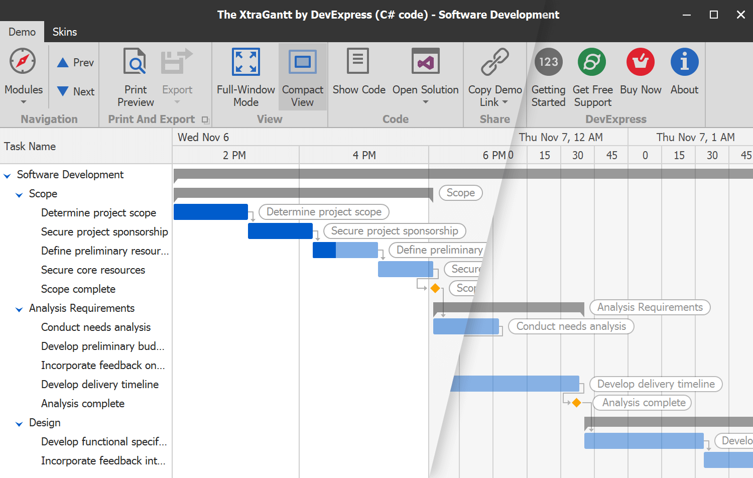 DevExpress WinForms甘特图组件图集