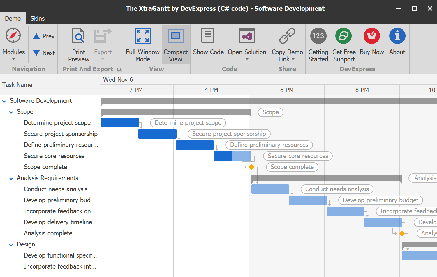 DevExpress WinForms甘特图组件图集