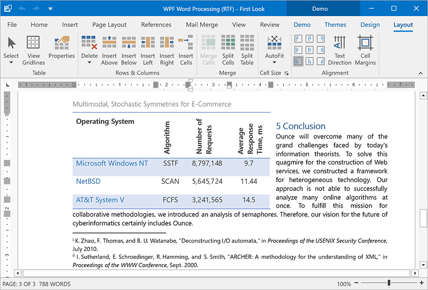 DevExpress WPF v23.1新版图集