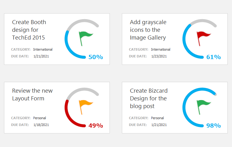 DevExpress WinForms仪表盘组件图集