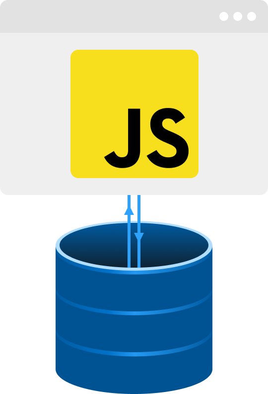 JS 的 Chaching