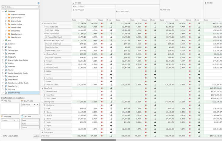 DevExpress WinForms Pivot Grid组件图集