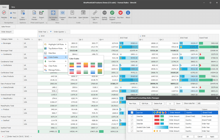 DevExpress WinForms Pivot Grid组件图集