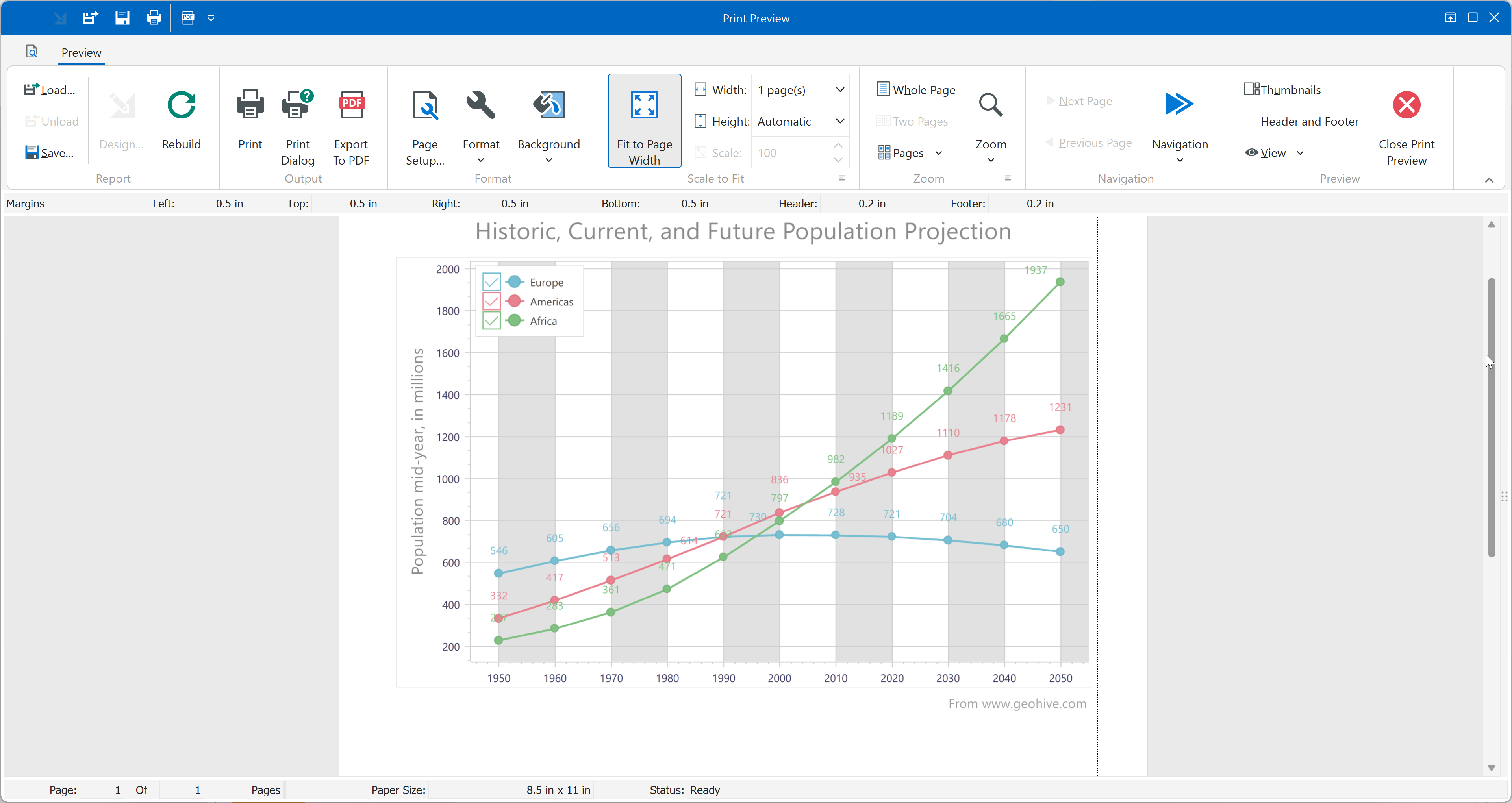 DevExpress VCL v23.2产品图集