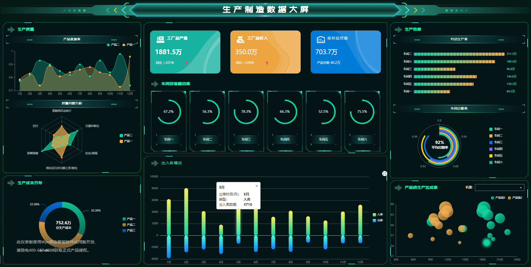 Wyn Enterprise v7.0产品图集