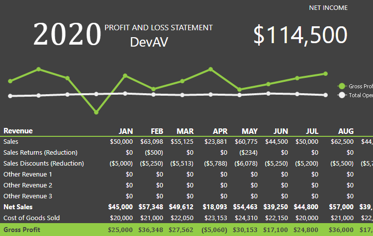 DevExpress ASP.NET Spreadsheet组件产品图集