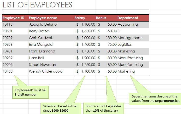 DevExpress ASP.NET Spreadsheet组件产品图集