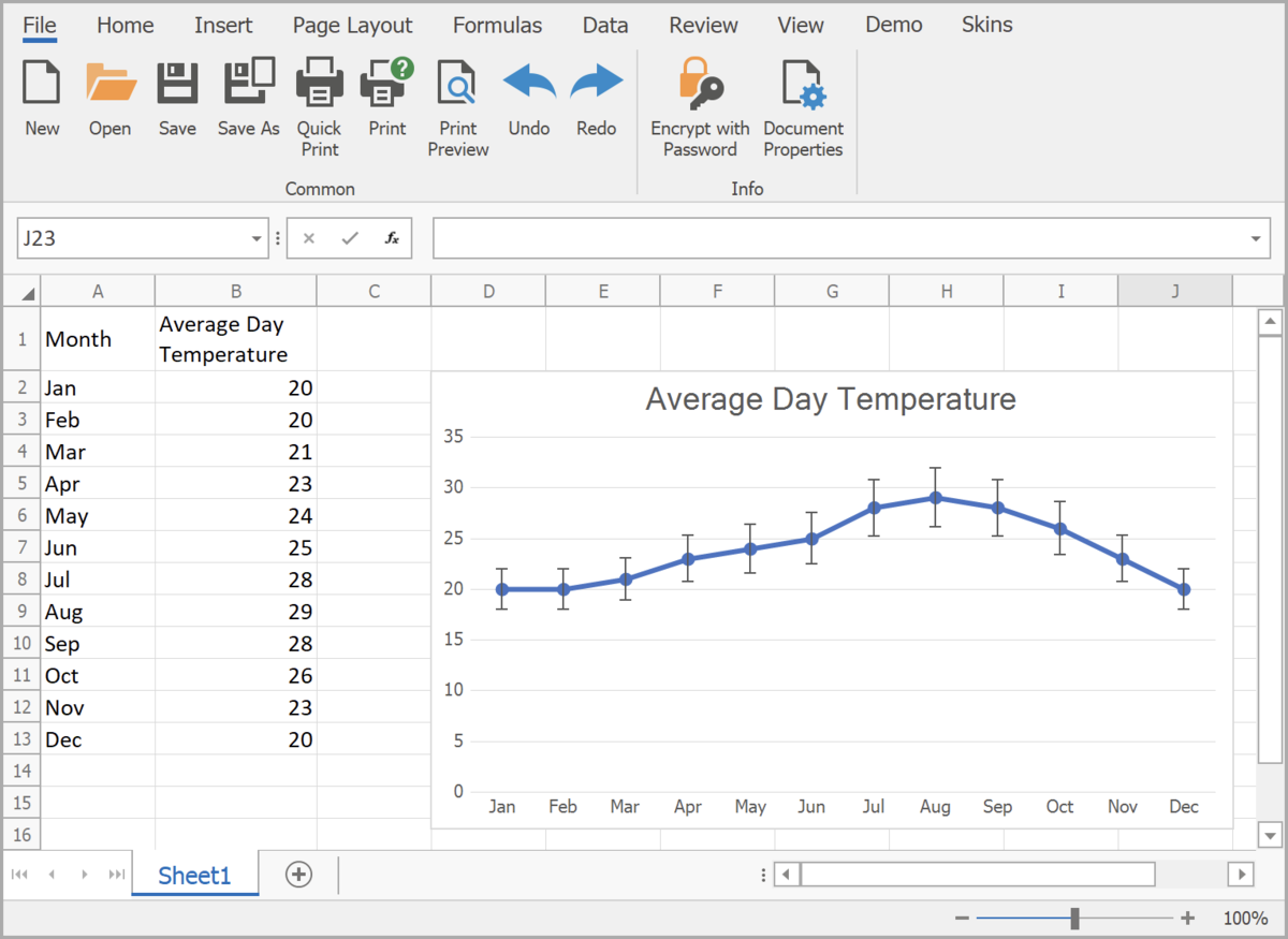 界面控件DevExpress Spreadsheet组件（v23.2）图表增强