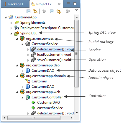 「Java开发指南」MyEclipse如何支持Spring Scaffolding？