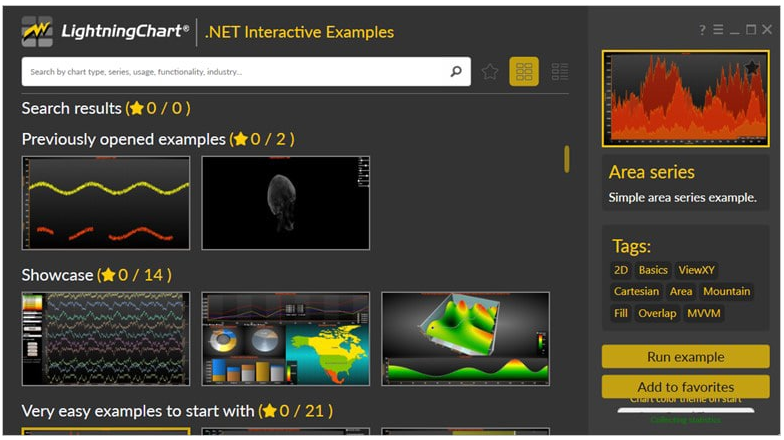 LightningChart.NET实战使用教程