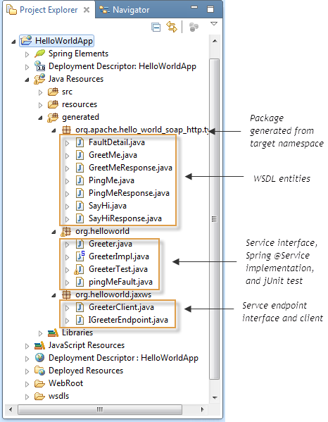 「Java开发指南」MyEclipse如何支持Spring Scaffolding？