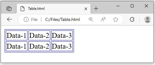 在 Java 中创建 HTML 表