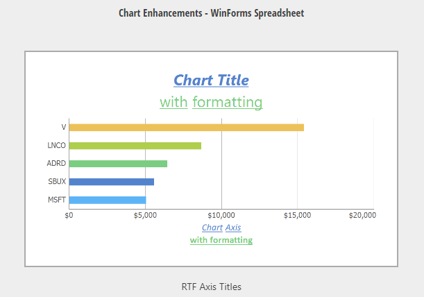 DevExpress WinForms v23.2新版产品图集