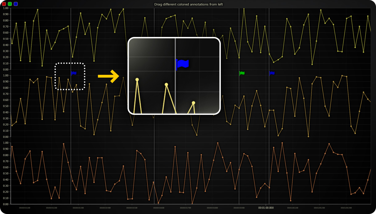 图表控件LightningChart JS v5.2产品图集
