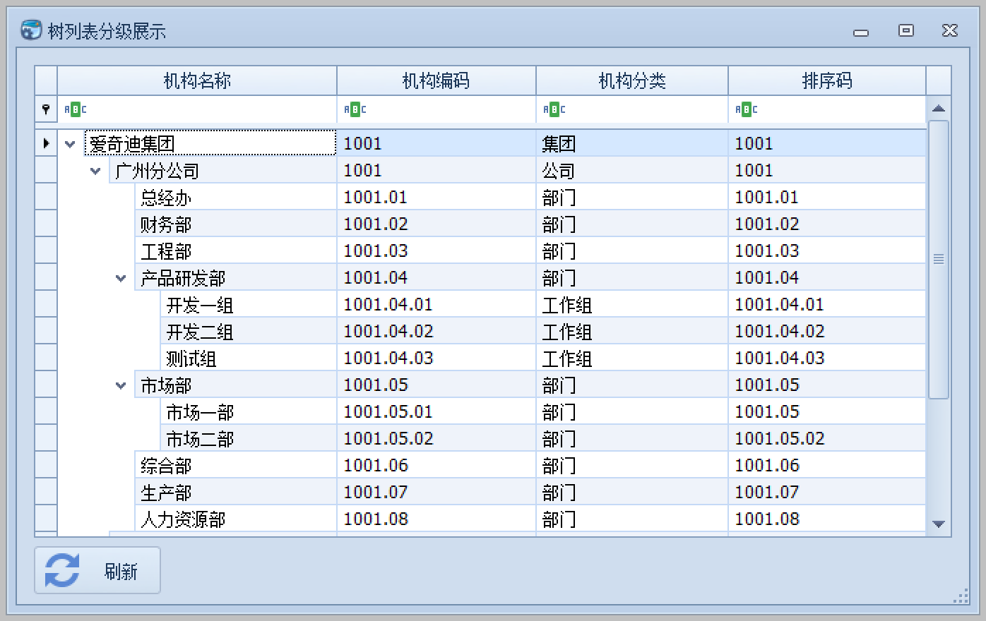 WinForm应用实战开发指南 - 如何实现列表集合控件的拖动？