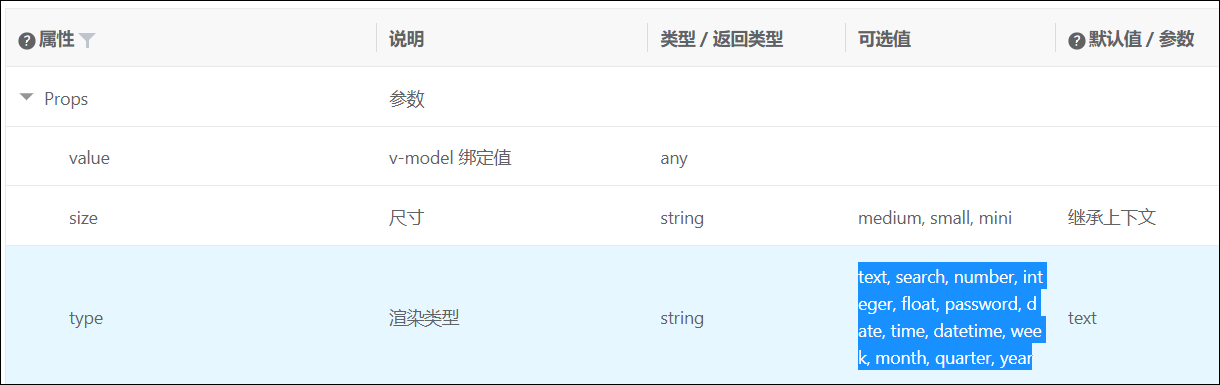 WinForm应用实战开发指南