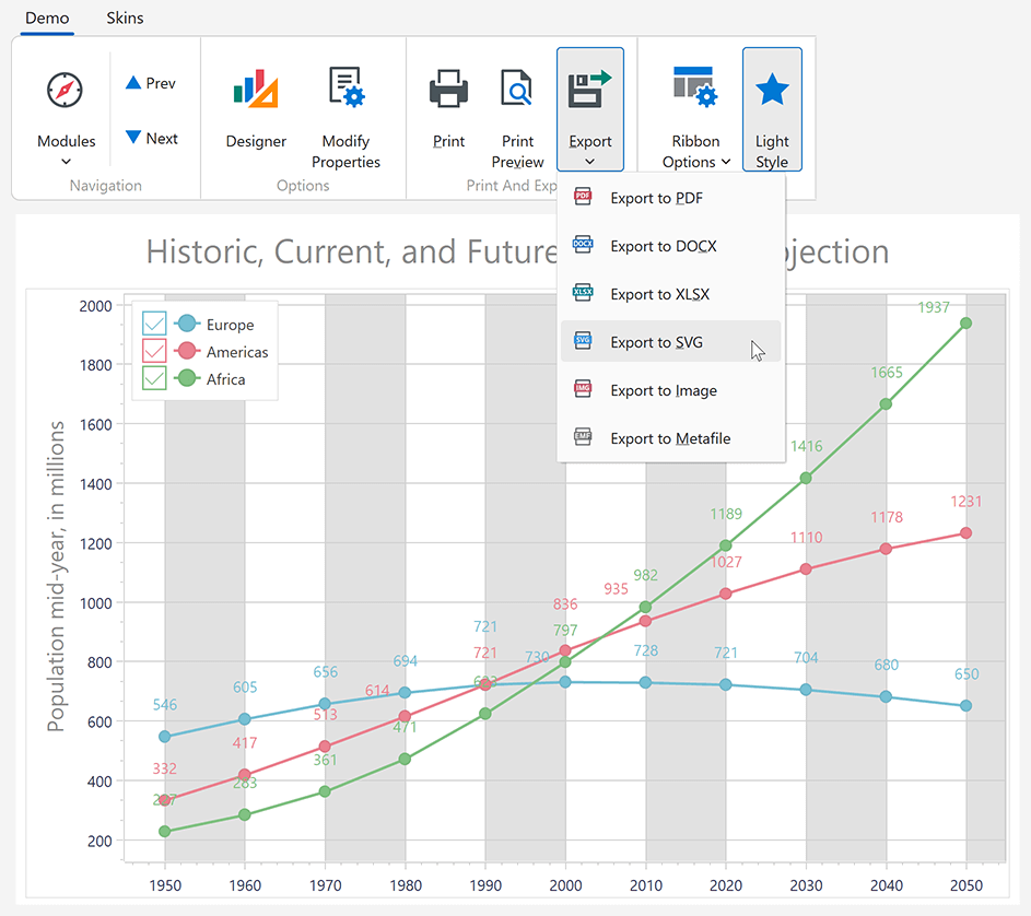 DevExpress VCL v23.2新版产品图集