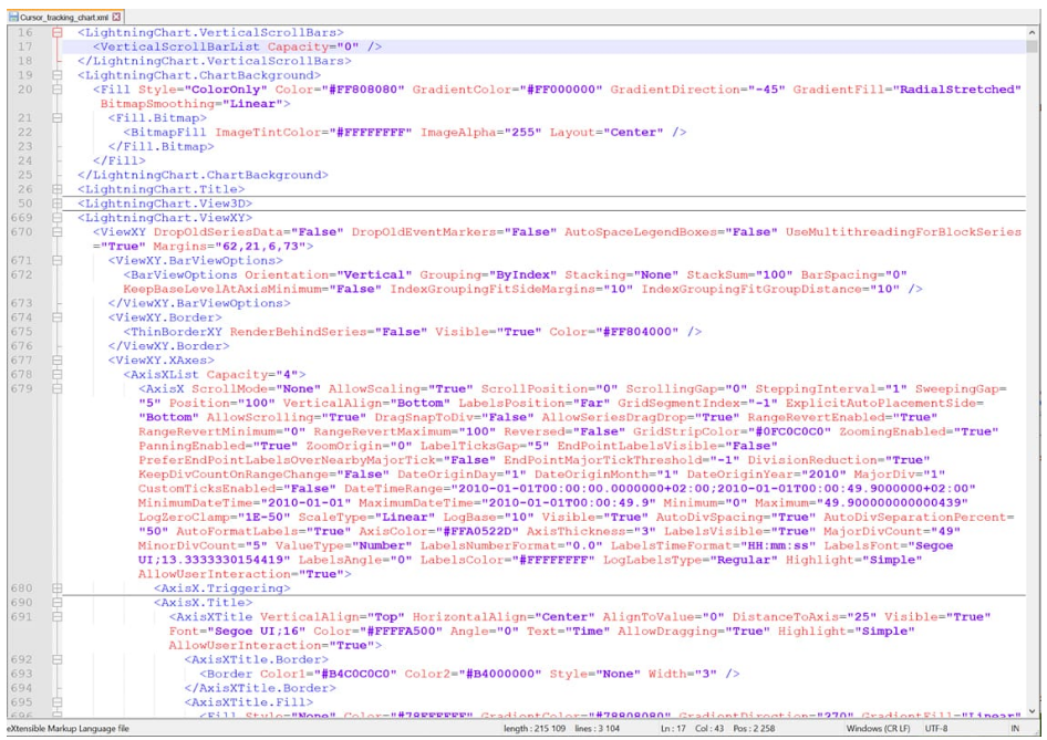 LightningChart® .NET v12.0产品图集