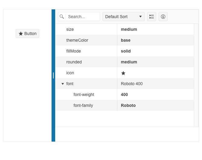 Telerik UI for ASP.NET Core 2024 Q2产品图集