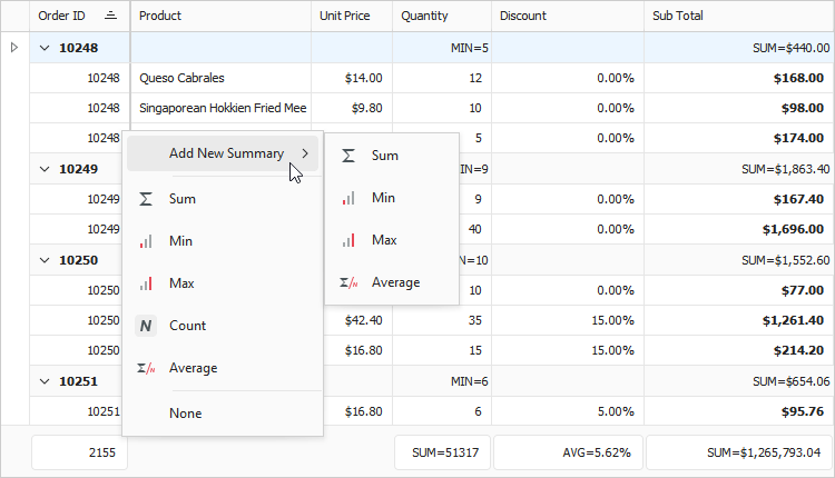 DevExpress WinForms数据网格图集