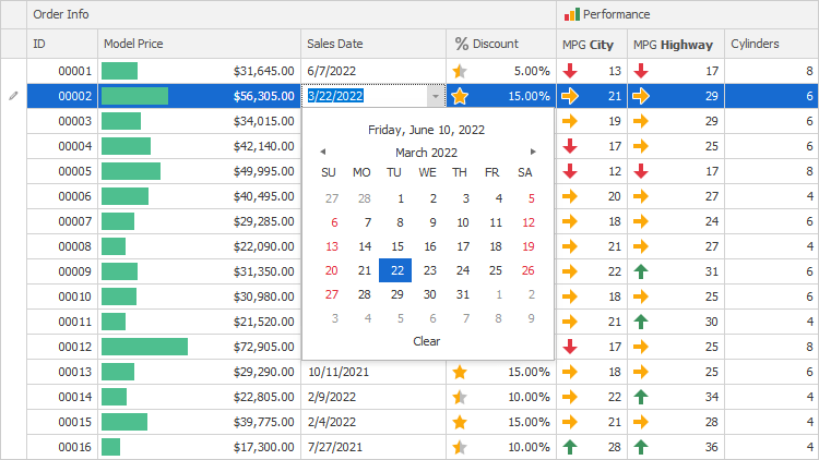 DevExpress WinForms数据网格图集